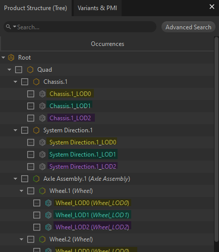 LOD Chain result