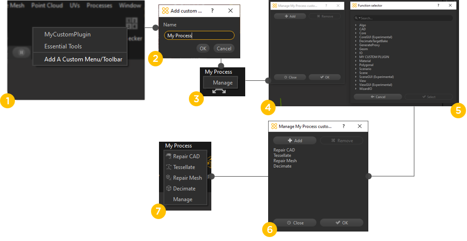 Custom toolbar