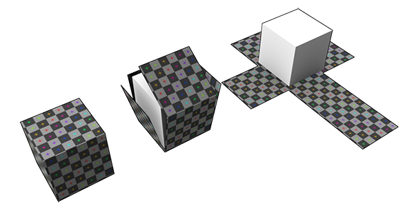UVs overview