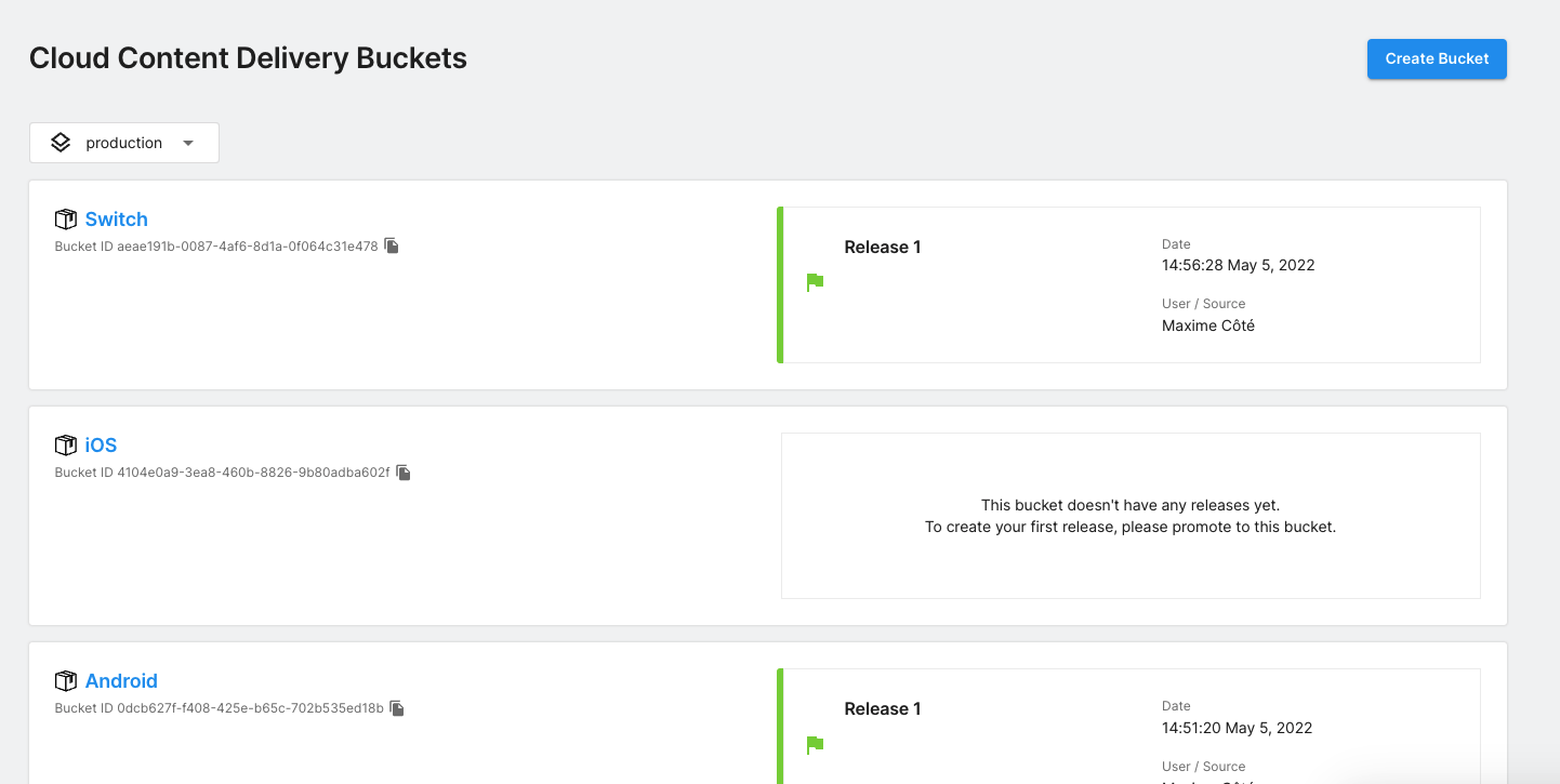 An example of buckets in CCD