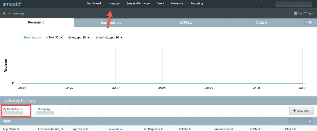 Publisher ID location