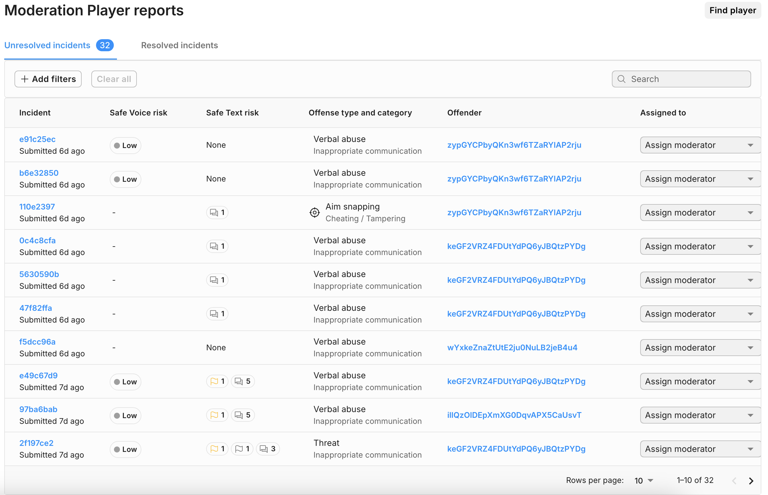 A screenshot of a populated sessions table.