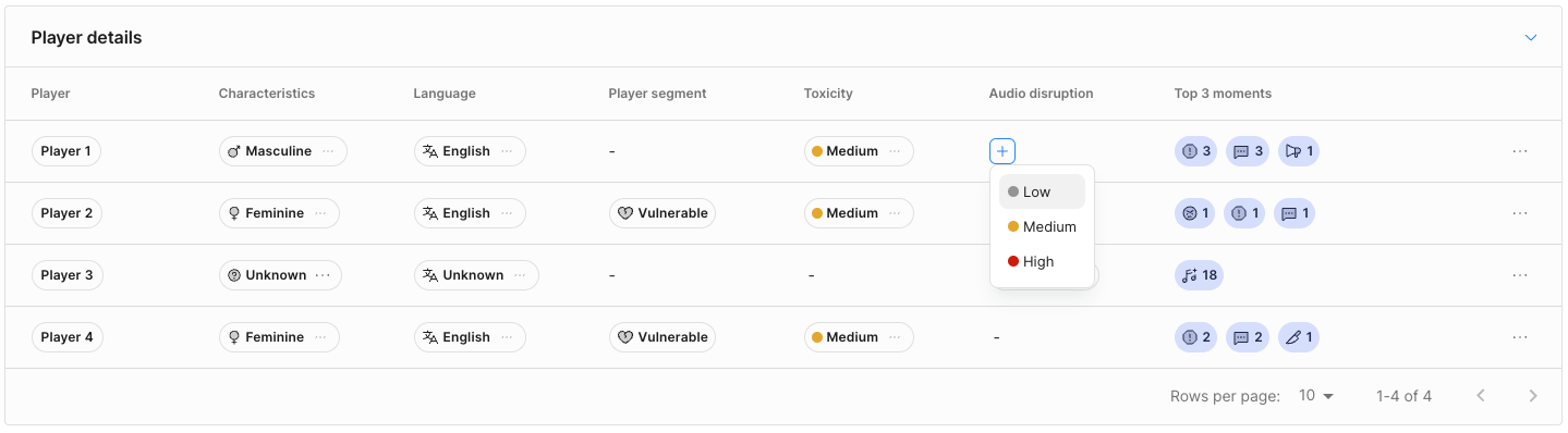 Manually inputting a value that was left empty.