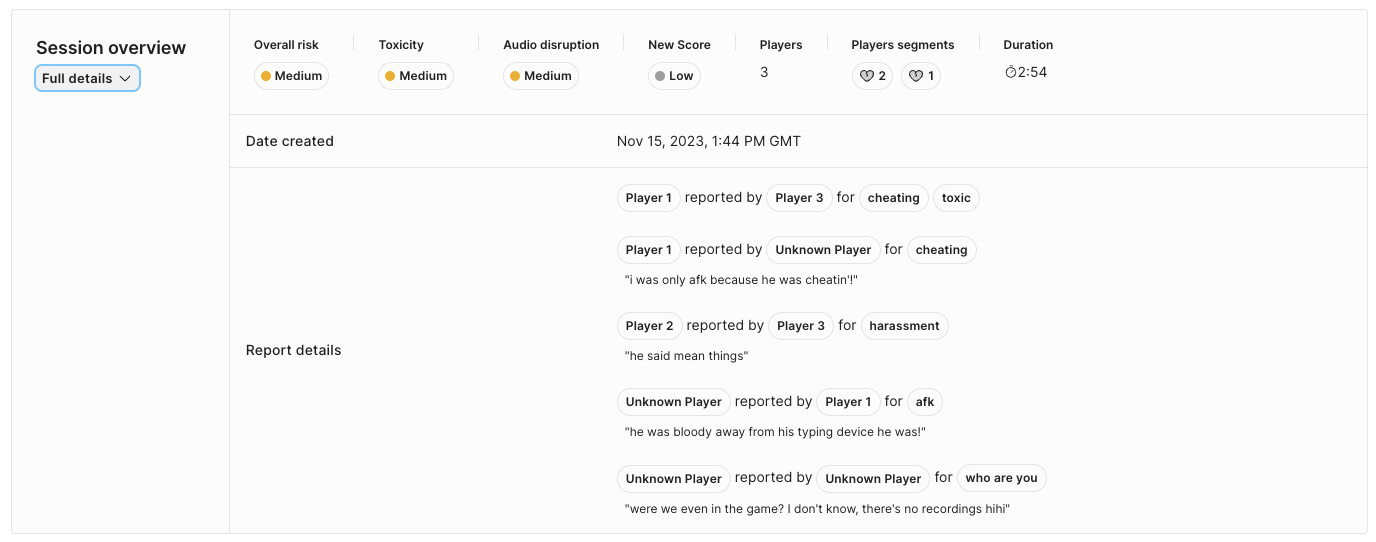 Screenshot of a Session overview card expanded to show full details.