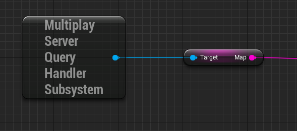 A node diagram representing the connection process to get the current map of the game server.