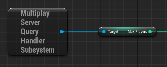 A node diagram representing the connection process to get the maximum number of allowable players connected to the game server.