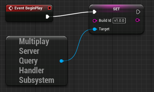 A node diagram representing setting the build ID of the game server, for example, v 1.0.0.