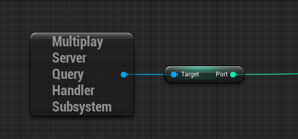 A node diagram representing the connection process to get the current port that the game client uses to connect to the game server.
