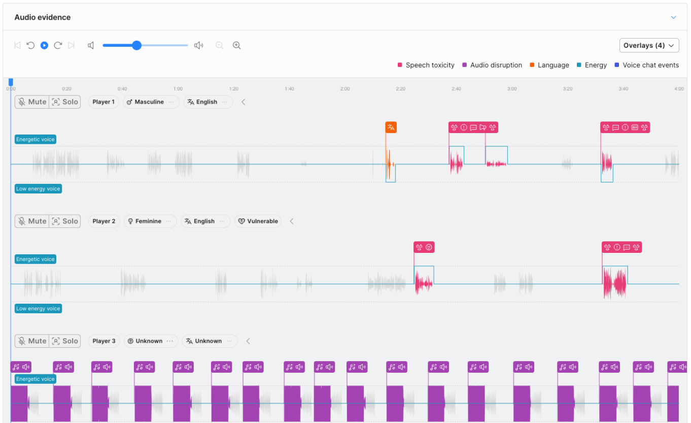 Audio evidence (オーディオエビデンス) カードのスクリーンショット。