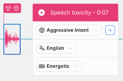 モーメントツールチップのスクリーンショット。