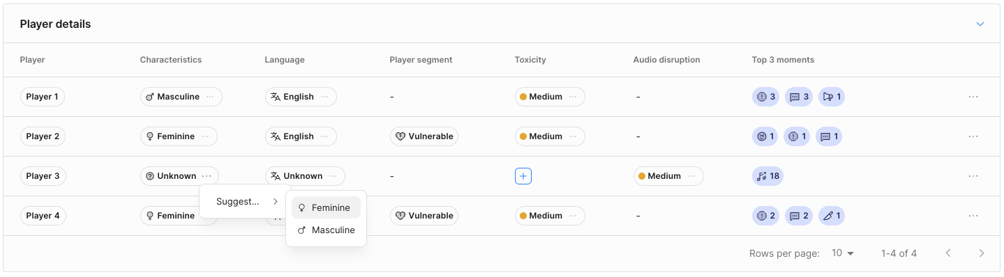 不明な詳細に値を提案