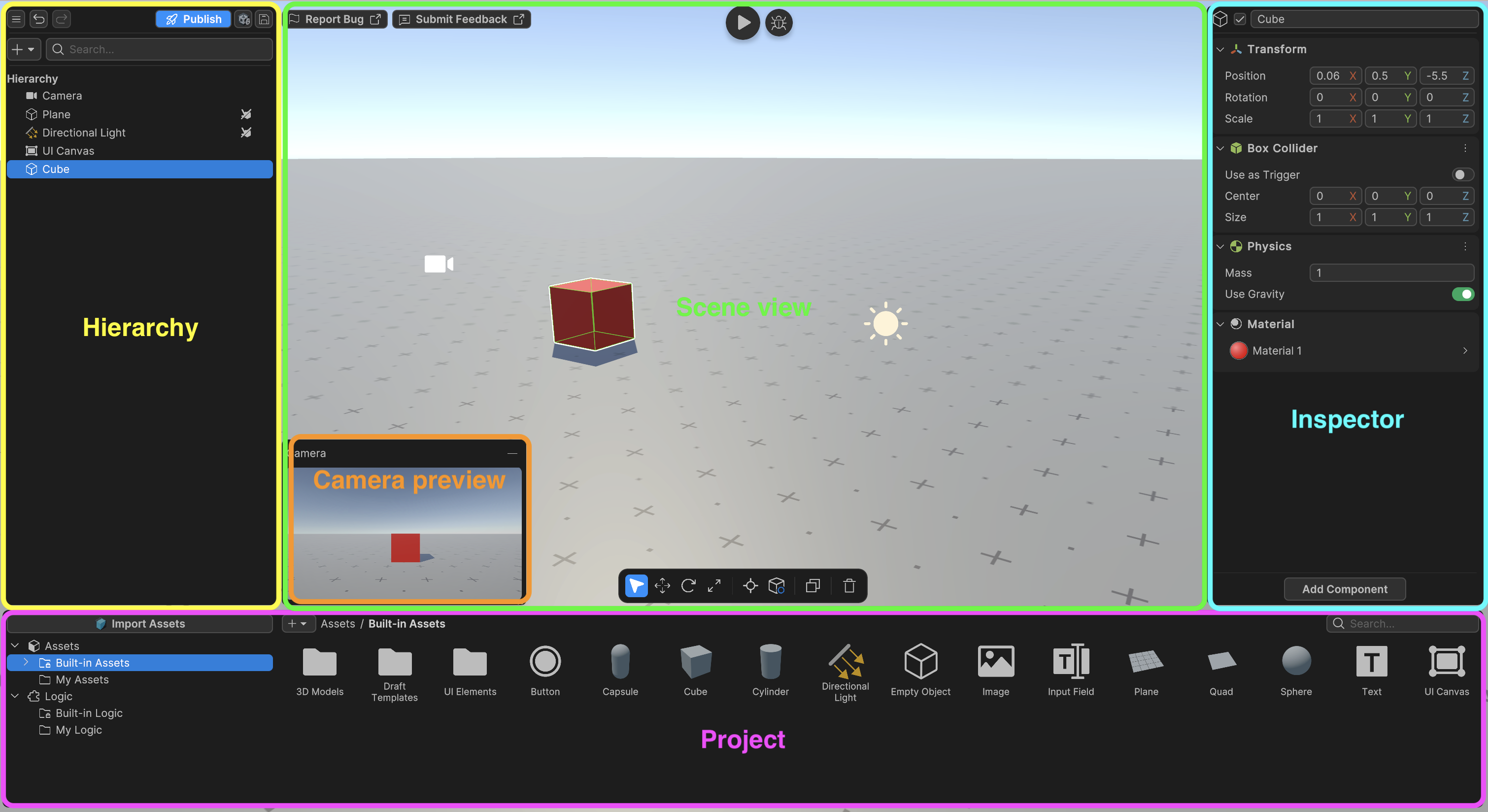 A screenshot of the main workspace with all the User Interface (UI) panels on display. The Hierarchy panel on the left, the Project panel on the bottom, the Inspector panel on the right, and the Scene view in the middle.