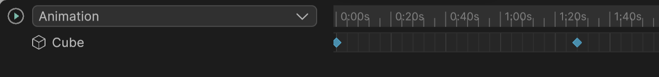 Screenshot of the side panel of the Animation Timeline window. Has a dropdown of animation clips to choose from and lists the object you're currently animating on the timeline.