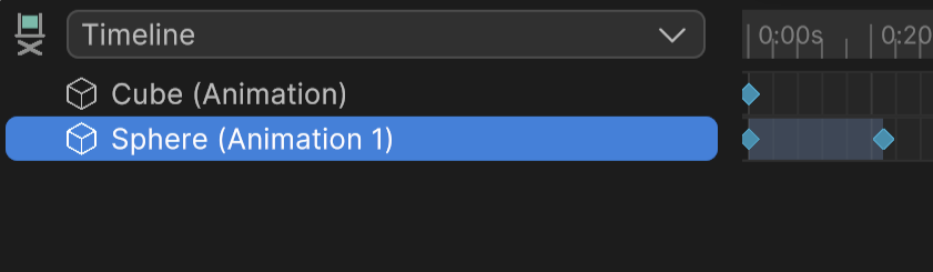 Screenshot of the side panel of the Animation Timeline window. Has a dropdown for timelines and lists the objects you're currently animating on the timeline.