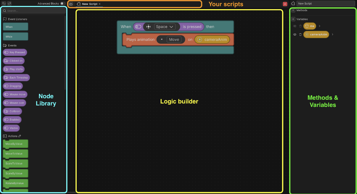 The Logic Editor User Interface (UI) with Node Library on the left, Logic Builder in the middle, and Methods & Variables on the right