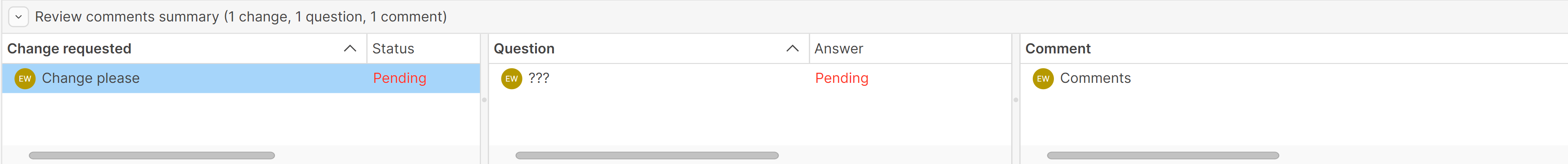 A screenshot of the review comments summary panel. The panel is split into three sections for each type of comment. The change requested and question comment sections both have a status column, which both show the status as pending.