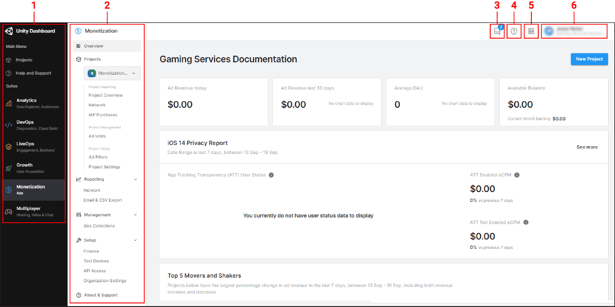 Unity Cloud Dashboard