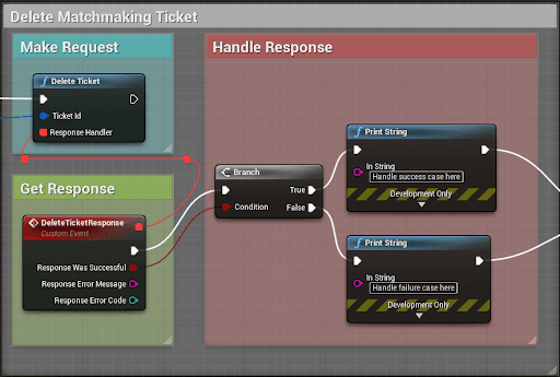 Delete Matchmaking Ticket