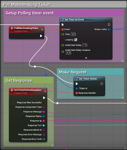 Poll Matchmaking Ticket