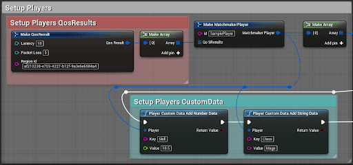 Setup a player