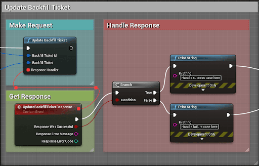 Update Backfill Ticket