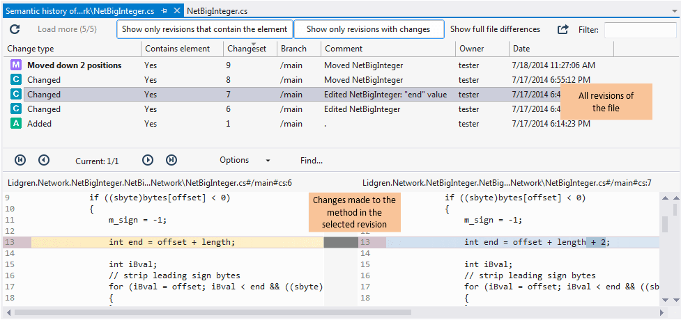 The method history view