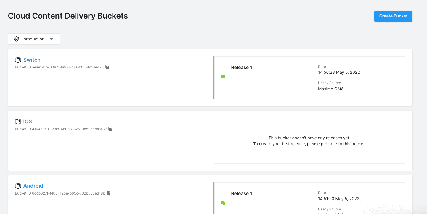 An example of buckets in CCD