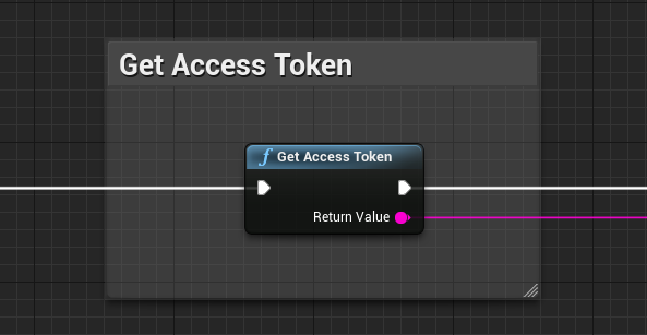Get access token