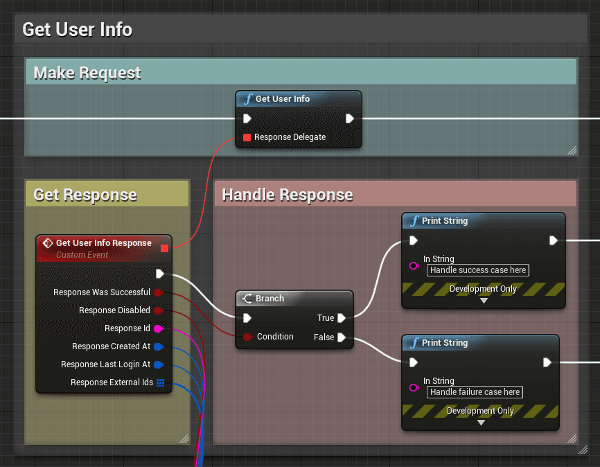 Blueprint Integration